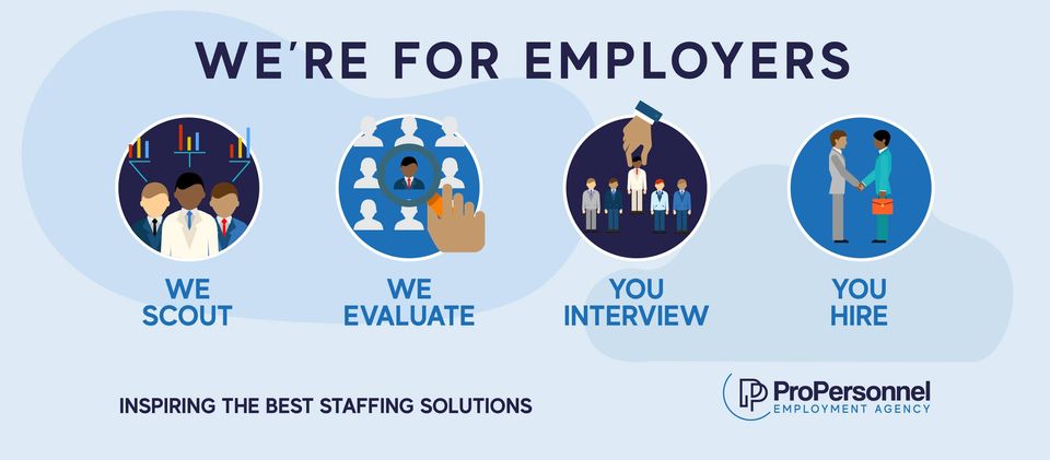 Pro personnel Employment Agency